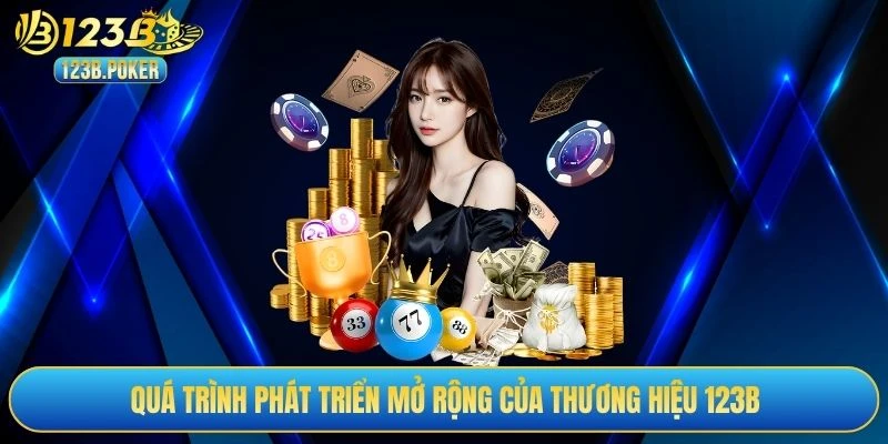 Quá trình phát triển mở rộng của thương hiệu 123B